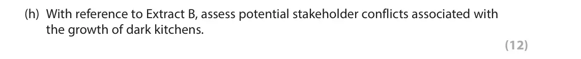 June 2023 Paper 2, question 1(h): With reference to Extract B, assess potential stakeholder conflicts associated with the growth of dark kitchens. (12) Read the following extracts (A to D) befor