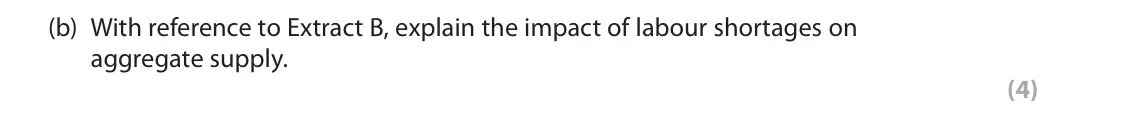 June 2025 Paper 2, question 1(b): With reference to Extract B, explain the impact of labour shortages on aggregate supply. (4) Read Extracts A–D in the Source Booklet before answering Question 1