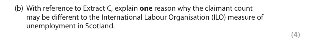 November 2021 Paper 2, question 1(b): With reference to Extract C, explain one reason why the claimant count may be different to the International Labour Organisation (ILO) measure of unemployment i