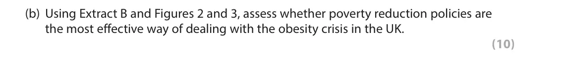 June 2017 Paper 3, question 1(b): Using Extract B and Figures 2 and 3, assess whether poverty reduction policies are the most effective way of dealing with the obesity crisis in the UK. (10) Rea