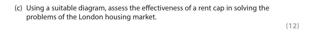 June 2017 Paper 3, question 2(c): Using a suitable diagram, assess the effectiveness of a rent cap in solving the problems of the London housing market. (12) Read the following extracts (D to F)