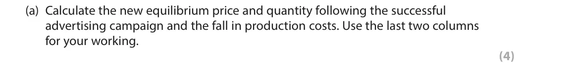 June 2017 Paper 1, question 1(a): Calculate the new equilibrium price and quantity following the successful advertising campaign and the fall in production costs. Use the last two columns for yo