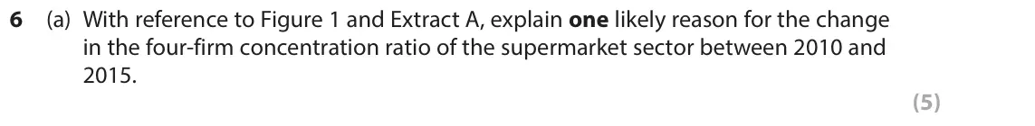 June 2017 Paper 1, question 6(a): With reference to Figure 1 and Extract A, explain one likely reason for the change in the four-firm concentration ratio of the supermarket sector between 2010 a