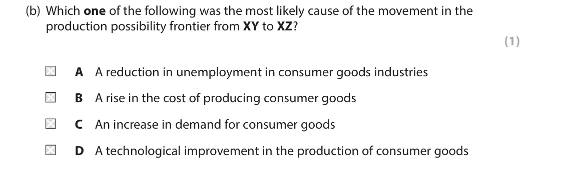 June 2018 Paper 1, question 1(b): Which one of the following was the most likely cause of the movement in the production possibility frontier from XY to XZ? (1) A A reduction in unemployment in