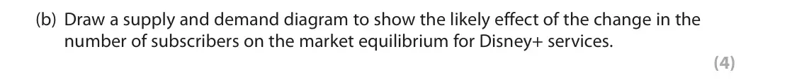 June 2022 Paper 1, question 1(b): Draw a supply and demand diagram to show the likely effect of the change in the number of subscribers on the market equilibrium for Disney+ services. (4) 1 Disn
