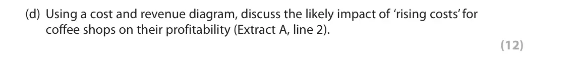 June 2022 Paper 1, question 6(d): Using a cost and revenue diagram, discuss the likely impact of ‘rising costs’ for coffee shops on their profitability (Extract A, line 2). (12) Read Figures 1 a