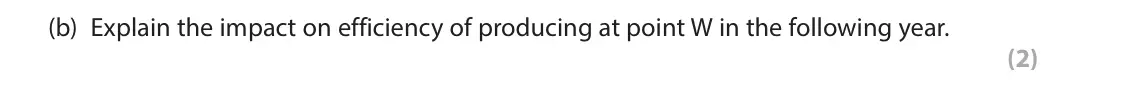 June 2023 Paper 1, question 2(b): Explain the impact on efficiency of producing at point W in the following year. (2) 2 The production possibility frontier shows last year’s harvest for a UK far