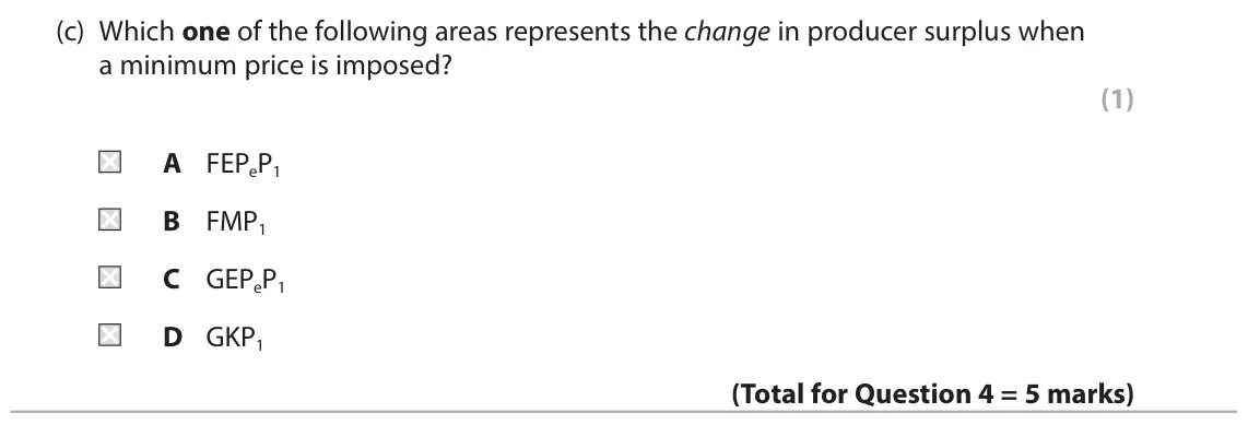 June 2023 Paper 1, question 4(c): Which one of the following areas represents the change in producer surplus when a minimum price is imposed? (1) A FEPeP1 B FMP1 C GEPeP1 D GKP1 4 An annual seas