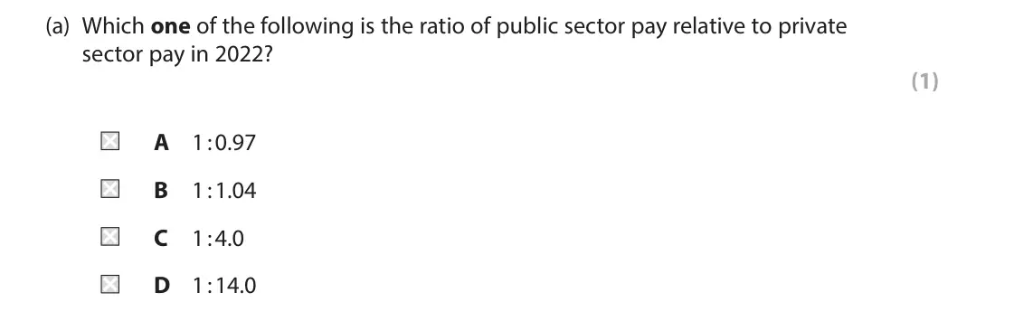 June 2023 Paper 1, question 5(a): Which one of the following is the ratio of public sector pay relative to private sector pay in 2022? (1) A 1 : 0.97 B 1 : 1.04 C 1 : 4.0 D 1 : 14.0 5 Index of p