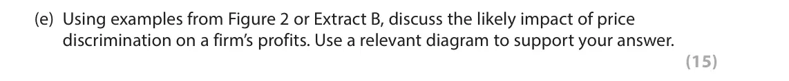 June 2023 Paper 1, question 6(e): Using examples from Figure 2 or Extract B, discuss the likely impact of price discrimination on a firm’s profits. Use a relevant diagram to support your answer.