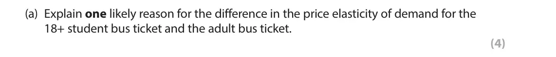 June 2024 Paper 1, question 1(a): Explain one likely reason for the difference in the price elasticity of demand for the 18+ student bus ticket and the adult bus ticket. (4) 1 The table below sh