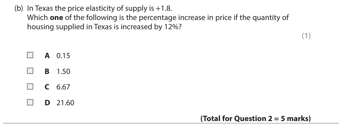 June 2024 Paper 1, question 2(b): In Texas the price elasticity of supply is +1.8. Which one of the following is the percentage increase in price if the quantity of housing supplied in Texas is