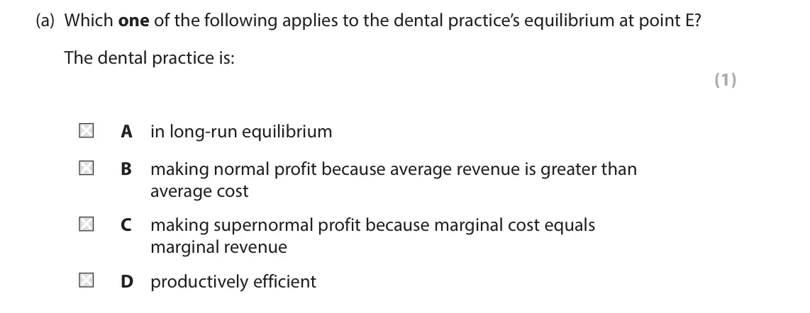 June 2025 Paper 1, question 3(a): Which one of the following applies to the dental practice’s equilibrium at point E? The dental practice is: (1) A in long-run equilibrium B making normal profi