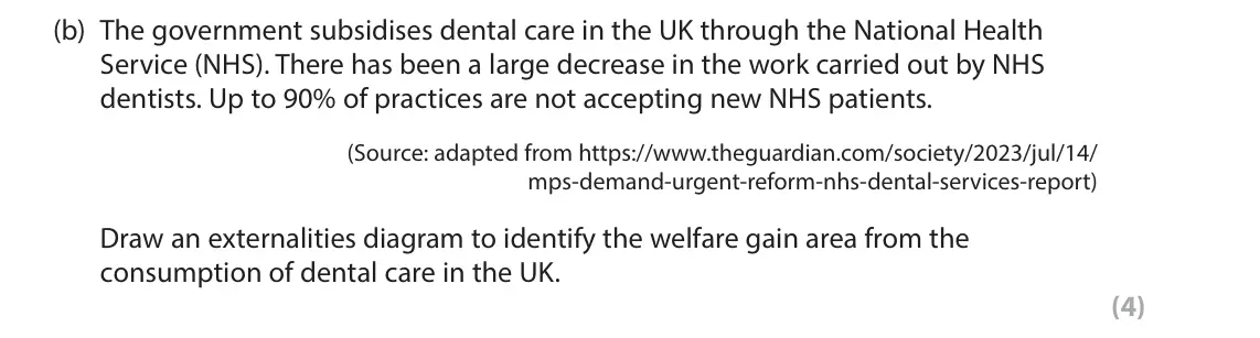 June 2025 Paper 1, question 3(b): The government subsidises dental care in the UK through the National Health Service (NHS). There has been a large decrease in the work carried out by NHS dentis