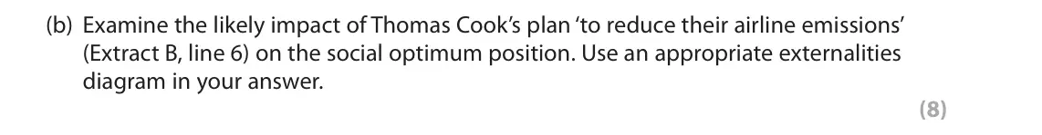 November 2021 Paper 1, question 6(b): Examine the likely impact of Thomas Cook’s plan ‘to reduce their airline emissions’ (Extract B, line 6) on the social optimum position. Use an appropriate exter