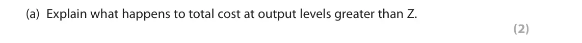 October 2020 Paper 1, question 4(a): Explain what happens to total cost at output levels greater than Z. (2) 4 The following illustrates the daily average cost curve for a doughnut producer: Costs