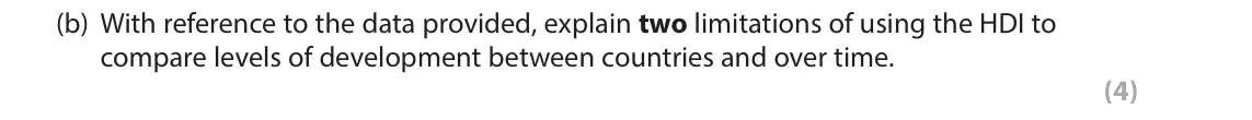June 2017 Paper 2, question 5(b): With reference to the data provided, explain two limitations of using the HDI to compare levels of development between countries and over time. (4) 5 The table 