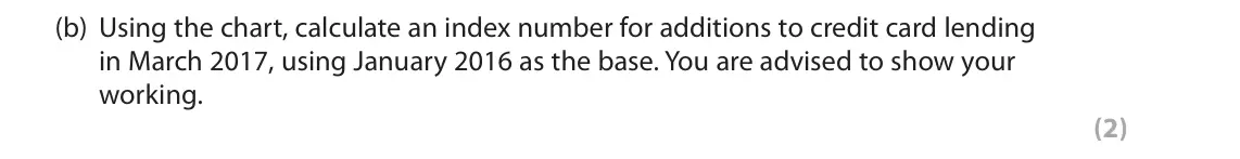 June 2019 Paper 2, question 1(b): Using the chart, calculate an index number for additions to credit card lending in March 2017, using January 2016 as the base. You are advised to show your work