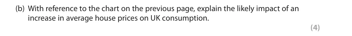 June 2022 Paper 2, question 2(b): With reference to the chart on the previous page, explain the likely impact of an increase in average house prices on UK consumption. (4) 2 Annual percentage ch