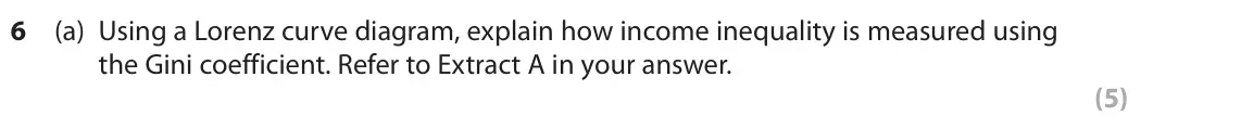 June 2022 Paper 2, question 6(a): Using a Lorenz curve diagram, explain how income inequality is measured using the Gini coefficient. Refer to Extract A in your answer. (5) Read Figures 1 and 2