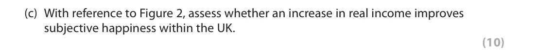 June 2022 Paper 2, question 6(c): With reference to Figure 2, assess whether an increase in real income improves subjective happiness within the UK. (10) Read Figures 1 and 2 and the following e