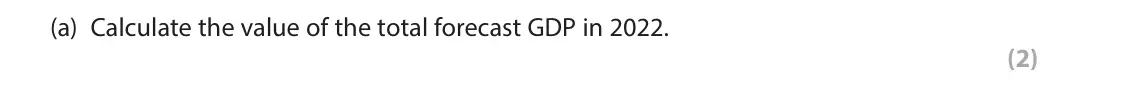 June 2023 Paper 2, question 3(a): Calculate the value of the total forecast GDP in 2022. (2) 3 UK real GDP, 2020–2022 Annual percentage change on Total (£ millions) previous year 2020 –9.9% 2 04