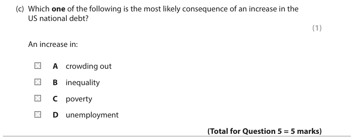 June 2023 Paper 2, question 5(c): Which one of the following is the most likely consequence of an increase in the US national debt? (1) An increase in: A crowding out B inequality C poverty D un