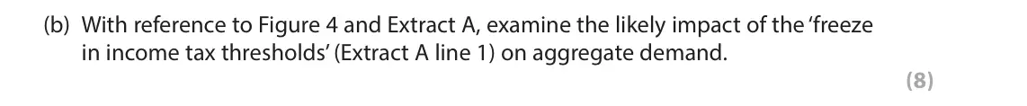 June 2024 Paper 2, question 6(b): With reference to Figure 4 and Extract A, examine the likely impact of the ‘freeze in income tax thresholds’ (Extract A line 1) on aggregate demand. (8) Read Fi