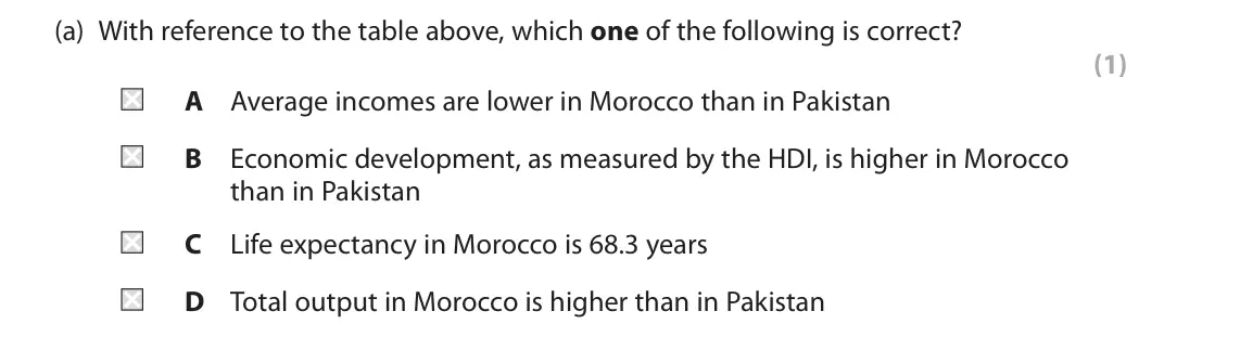 June 2025 Paper 2, question 1(a): With reference to the table above, which one of the following is correct? (1) A Average incomes are lower in Morocco than in Pakistan B Economic development, a