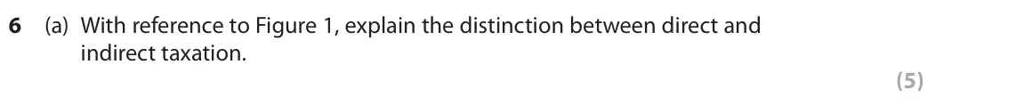 June 2025 Paper 2, question 6(a): With reference to Figure 1, explain the distinction between direct and indirect taxation. (5) Read Figures 1 and 2 and the following extracts (A and B) in the S