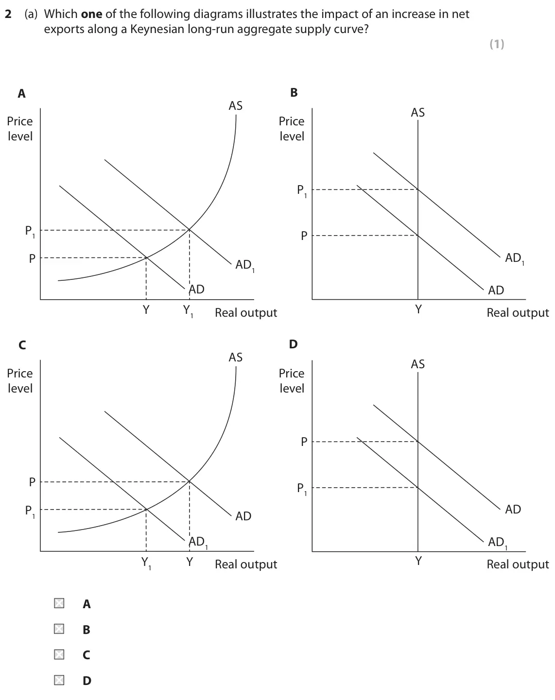 November 2021 Paper 2, question 2(a): Which one of the following diagrams illustrates the impact of an increase in net exports along a Keynesian long-run aggregate supply curve? (1) B A AS AS Price 