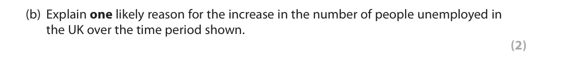 October 2020 Paper 2, question 4(b): Explain one likely reason for the increase in the number of people unemployed in the UK over the time period shown. (2) 4 Number of unemployed persons, UK, as m