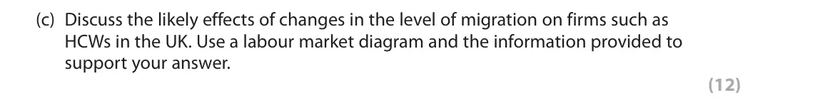 November 2021 Paper 3, question 1(c): Discuss the likely effects of changes in the level of migration on firms such as HCWs in the UK. Use a labour market diagram and the information provided to sup