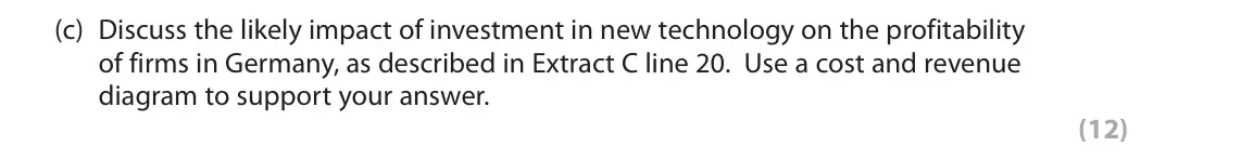 November 2021 Paper 3, question 2(c): Discuss the likely impact of investment in new technology on the profitability of firms in Germany, as described in Extract C line 20. Use a cost and revenue di