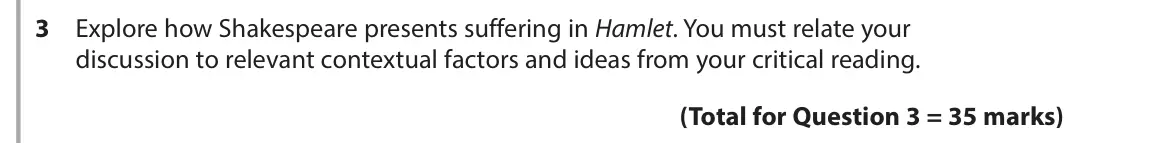 June 2017 Paper 1, question 3: Explore how Shakespeare presents suffering in Hamlet. You must relate your discussion to relevant contextual factors and ideas from your critical reading.
