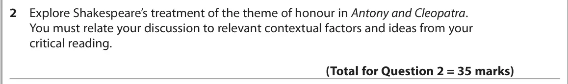 June 2018 Paper 1, question 2: Explore Shakespeare’s treatment of the theme of honour in Antony and Cleopatra. You must relate your discussion to relevant contextual factors and ideas from yo