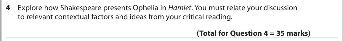 June 2018 Paper 1, question 4: Explore how Shakespeare presents Ophelia in Hamlet. You must relate your discussion to relevant contextual factors and ideas from your critical reading.