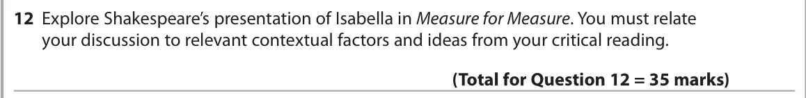 June 2018 Paper 1, question 12: Explore Shakespeare’s presentation of Isabella in Measure for Measure. You must relate your discussion to relevant contextual factors and ideas from your critic