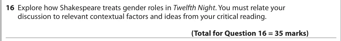 June 2018 Paper 1, question 16: Explore how Shakespeare treats gender roles in Twelfth Night. You must relate your discussion to relevant contextual factors and ideas from your critical readin