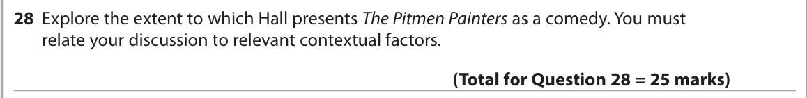June 2018 Paper 1, question 28: Explore the extent to which Hall presents The Pitmen Painters as a comedy. You must relate your discussion to relevant contextual factors.