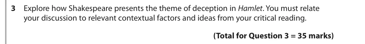 June 2019 Paper 1, question 3: Explore how Shakespeare presents the theme of deception in Hamlet. You must relate your discussion to relevant contextual factors and ideas from your critical r