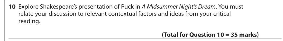 June 2019 Paper 1, question 10: Explore Shakespeare’s presentation of Puck in A Midsummer Night’s Dream. You must relate your discussion to relevant contextual factors and ideas from your crit