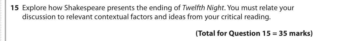 June 2019 Paper 1, question 15: Explore how Shakespeare presents the ending of Twelfth Night. You must relate your discussion to relevant contextual factors and ideas from your critical readin