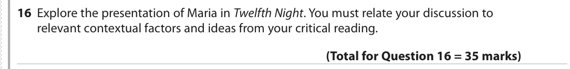June 2019 Paper 1, question 16: Explore the presentation of Maria in Twelfth Night. You must relate your discussion to relevant contextual factors and ideas from your critical reading.