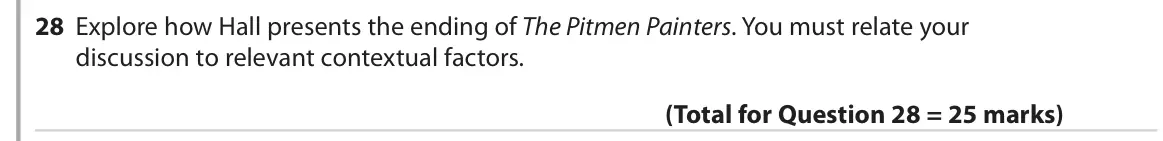 June 2019 Paper 1, question 28: Explore how Hall presents the ending of The Pitmen Painters. You must relate your discussion to relevant contextual factors.