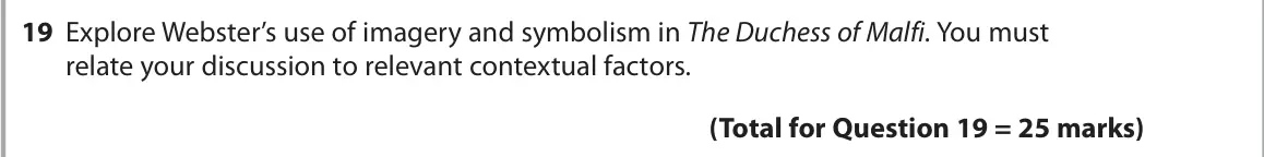 June 2022 Paper 1, question 19: Explore Webster’s use of imagery and symbolism in The Duchess of Malfi. You must relate your discussion to relevant contextual factors.