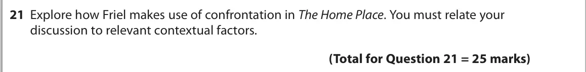 June 2022 Paper 1, question 21: Explore how Friel makes use of confrontation in The Home Place. You must relate your discussion to relevant contextual factors.