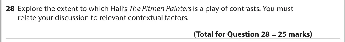 June 2022 Paper 1, question 28: Explore the extent to which Hall’s The Pitmen Painters is a play of contrasts. You must relate your discussion to relevant contextual factors.