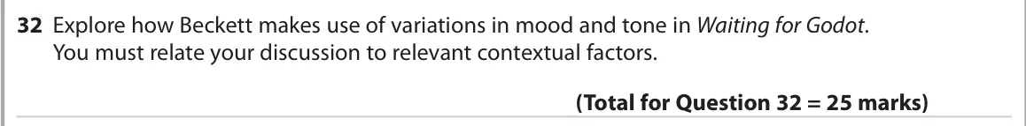 June 2022 Paper 1, question 32: Explore how Beckett makes use of variations in mood and tone in Waiting for Godot. You must relate your discussion to relevant contextual factors.