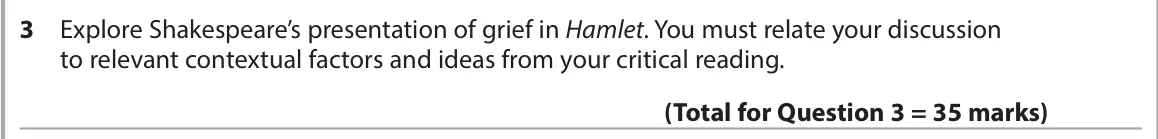 June 2023 Paper 1, question 3: Explore Shakespeare’s presentation of grief in Hamlet. You must relate your discussion to relevant contextual factors and ideas from your critical reading.